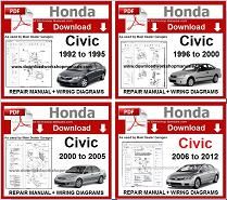 Honda Civic Service Repair Workshop Manual